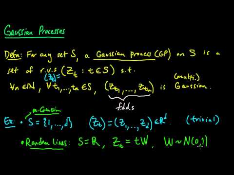 image-What is Gaussian theory?