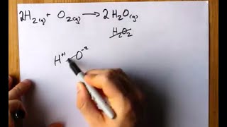 H2+O2 ... reaction of Hydrogen and Oxygen
