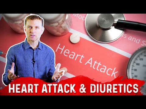 Weird Symptoms Explained by Dr Berg