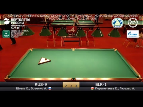 CW2017 RUS-9 (Штепа Е., Бовенко А.)  -  BLR-1 (Перепечаева Е., Гизельс А.)