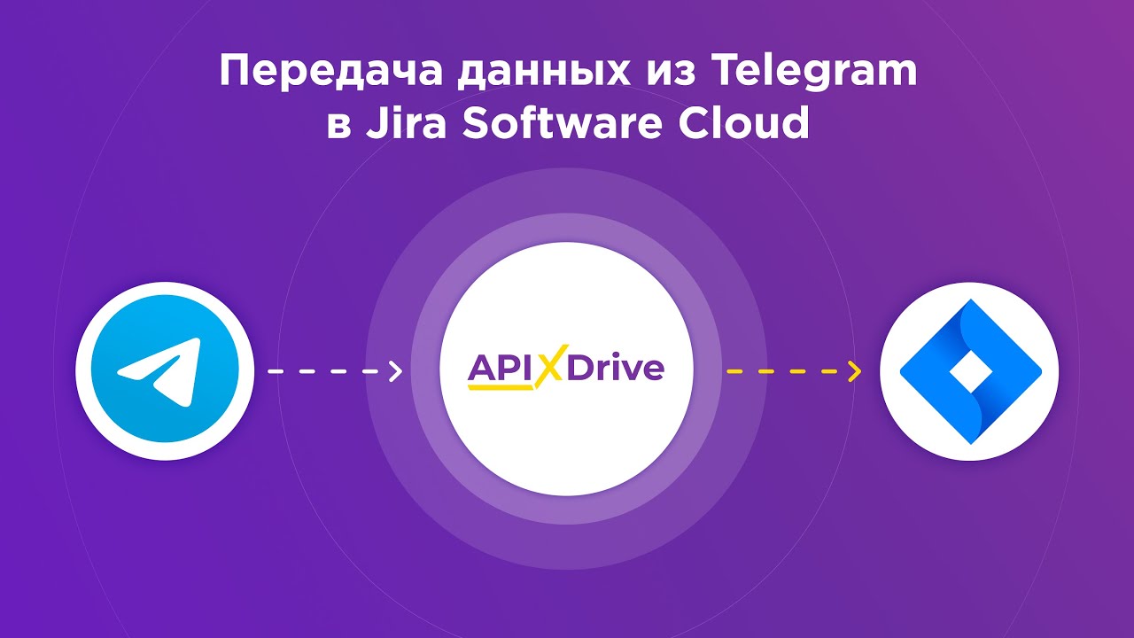Как настроить выгрузку сообщений из Телеграм в Jira Software Cloud?