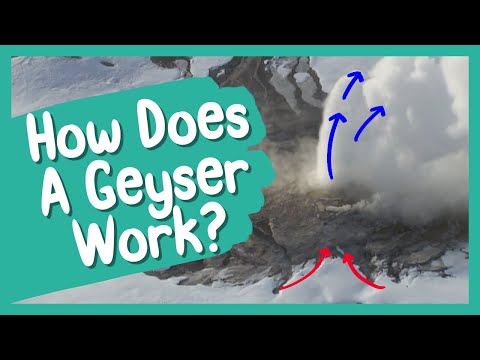 How Does a Geyser Work? | BBC Earth Kids