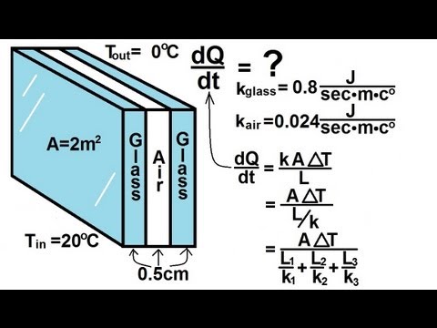 Physics 24  Heat Transfer: Conduction (5 of 34) Double -Pane Window