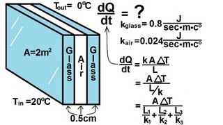 Physics - Thermodynamics: Conduction: Heat Transfer (5 of 20) Double -Pane Window