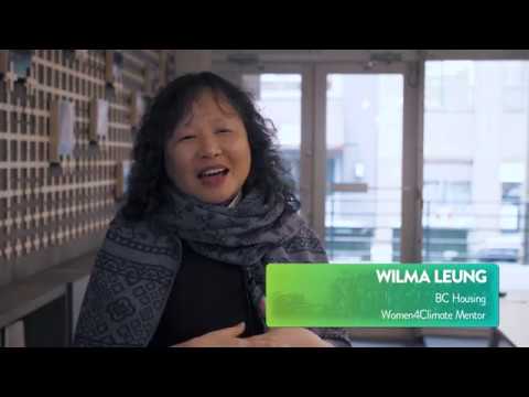 WOMEN4CLIMATE Mentorship (2019)