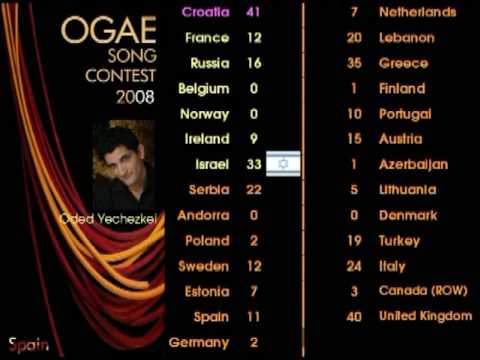 Ogae Song Contest 2008 Spain (Votacion 1ª Parte)