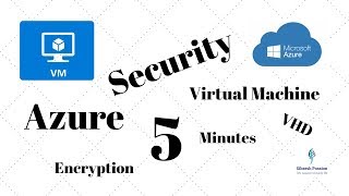 Encrypt an Azure Virtual Machine VHD File in 5 Minutes