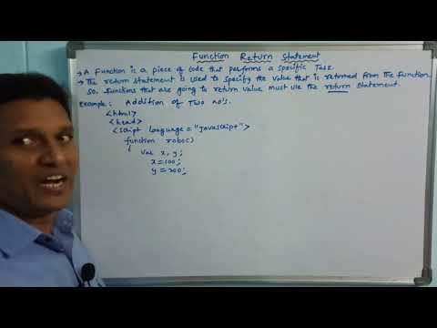 Function With Return Value In Javascript Return Statement In Javascript Class 43 Telugu