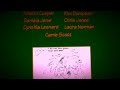 Closing To Living Books Green Eggs And Ham 1996 PC Game