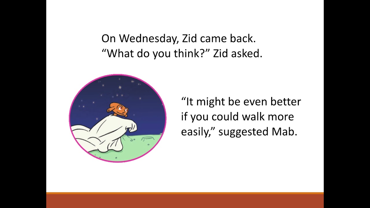 主題閱讀：The Best Dress Ever 英語文 均一教育平台