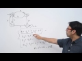 28 Finite Automata To Regular Expression