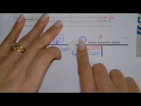 Gr 10 Rek Kapitalisering Van Rente Op Vaste Deposito Voorbeeld - Tanya Nel