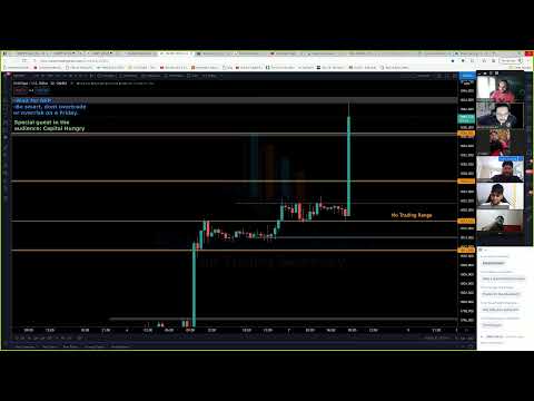 Live NFP Forex Trading - NY Session 7th May 2021
