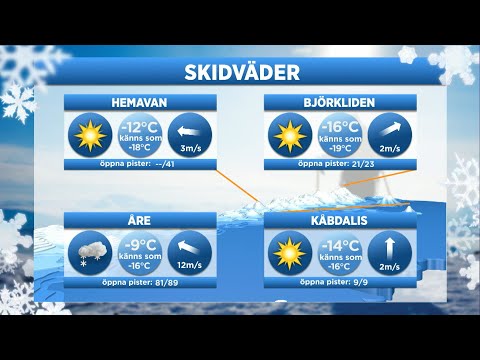 Sportlovsvädret: "Vintern kommer tillbaka" - Nyhetsmorgon (TV4)
