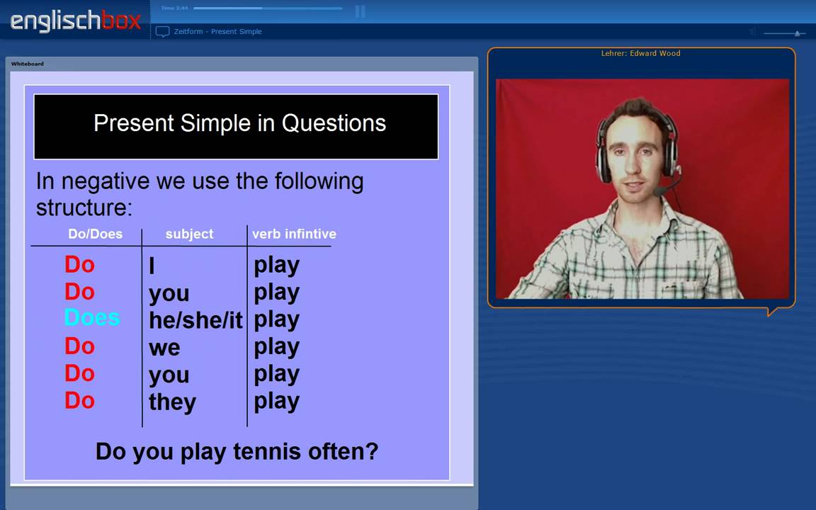 English Grammar | Present Simple Tense in English