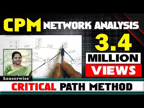 CPM - Critical Path Method||Project Management Technique||Operations Research|| Solved Problem Video