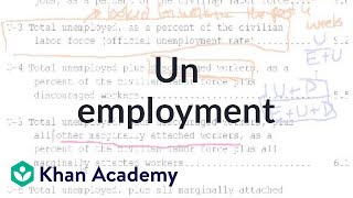 Unemployment