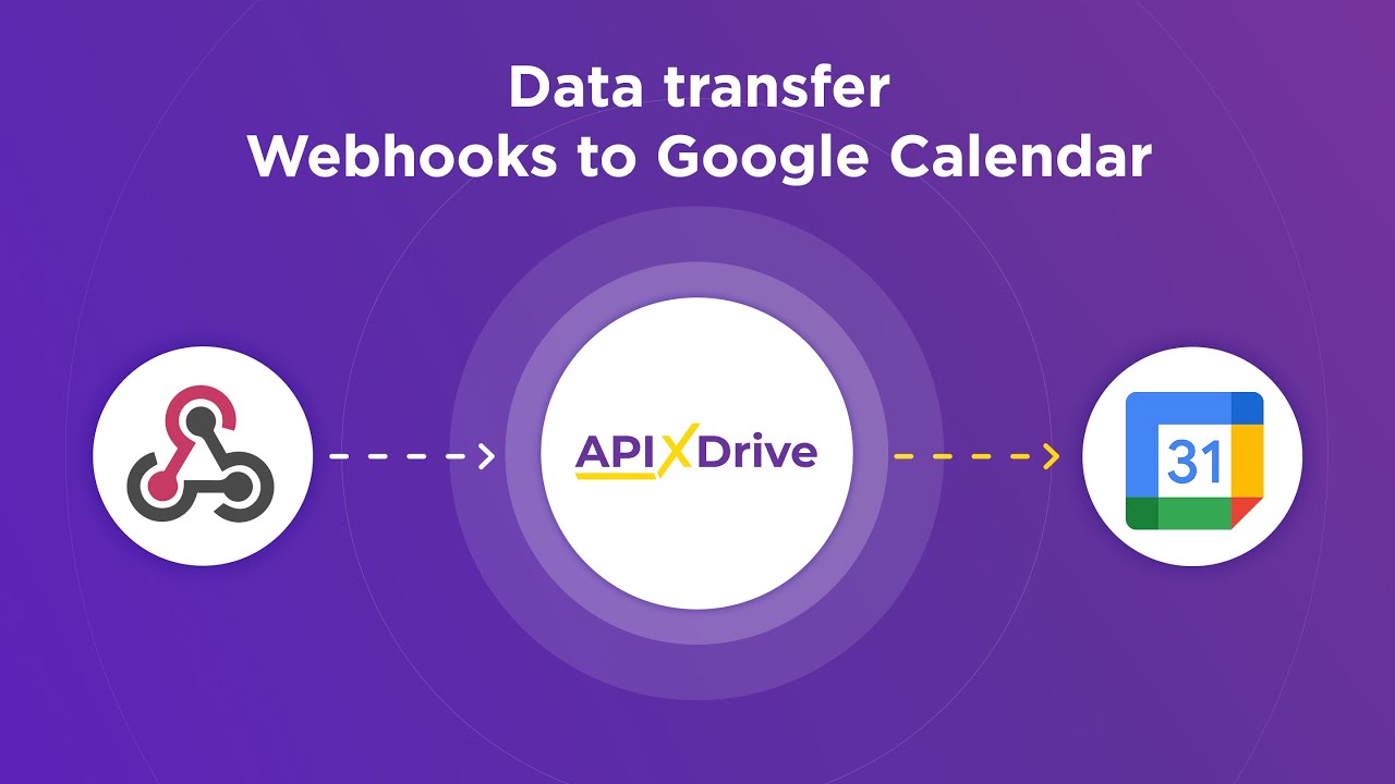 How to Connect Webhooks to Google Calendar