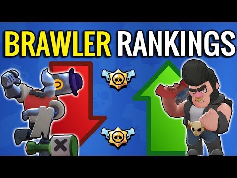 Detailed Tier list Rankings! Post Update Best & Worst Brawlers! Brawl Stars