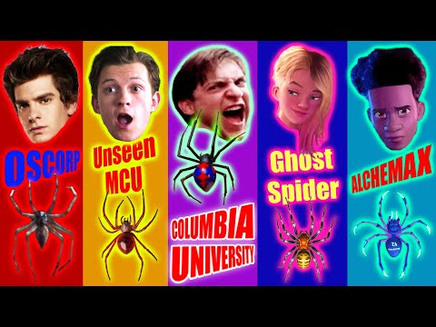 Marvel’s Strongest Spider Bites Ranked by Power