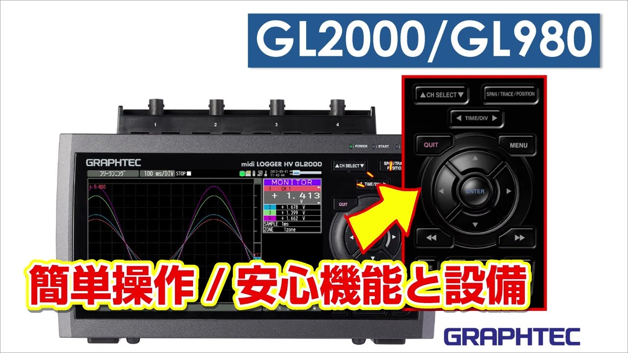 絶縁高速8チャネルデータロガー midi LOGGER GL980 | グラフテック
