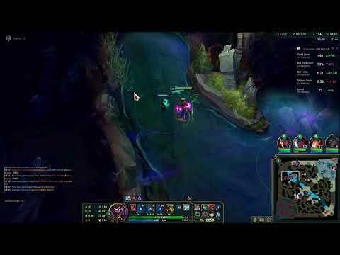 Shaco herald, then kill 1V2 then escape