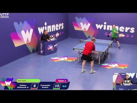 Winners League  12.04.21  Zaitsev Aleksandr А. - Kuzmenko Dmitrii 15:00