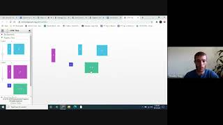 Edmentum Integrated Math1 Unit1 Activity: Expressions and Linear Equations