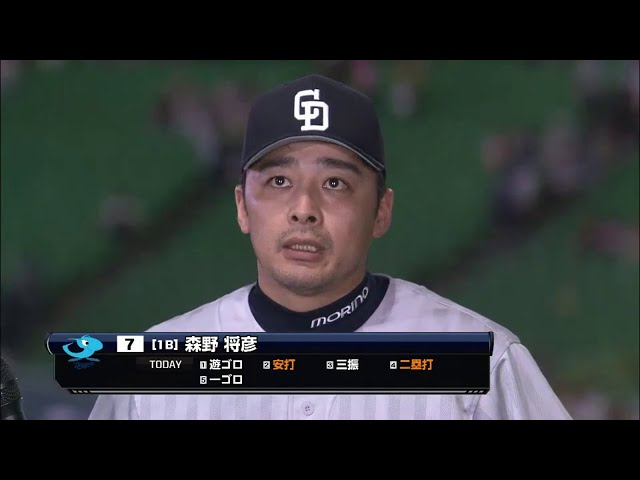 ドラゴンズ・森野選手ヒーローインタビュー 2014/6/11 ホークス 対 ドラゴンズ