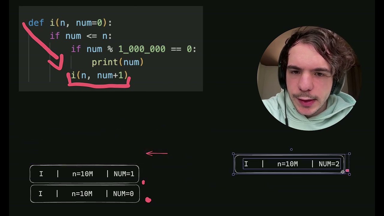 DEV senior escreve ou não FOR loop?