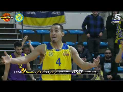 Lior Eliyahu Points in Maccabi Ashdod vs. Hapoel Unet Holon