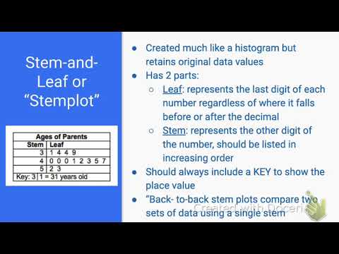 Statistical Representations