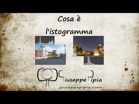 L'istogramma