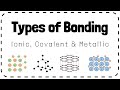 Types of Bonding (Ionic, Covalent, Metallic) - GCSE Chemistry Revision