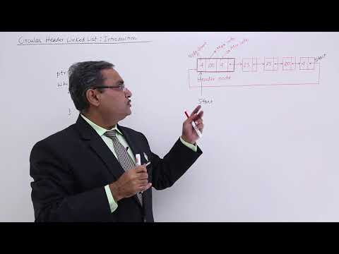 Data Structure Getting Started