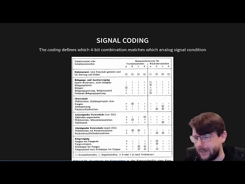 retronetcall - Classic PCM30 with channel-associated signaling