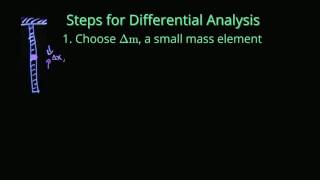 13.6 Summary for Differential Analysis