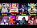 Cartoon Network Movies Villains 1999 2023 Complete List