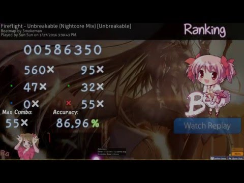 Fireflight - Unbreakable (nightcore mix) [Unbreakable]