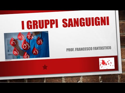 Gruppi sanguigni, sistema AB0 e fattore Rh