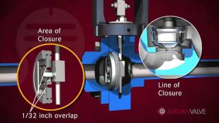 Mark 80 Self Operated Temperature Regulator by Jordan Valve