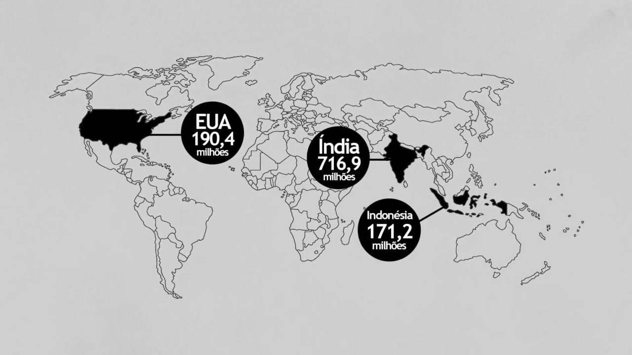 1960-2010: Um eleitorado cada vez maior