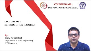 Lecture 2 : Introduction (Contd.)