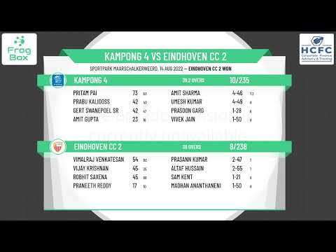 KNCB - 2e Klasse - Kampong 4 v Eindhoven CC 2