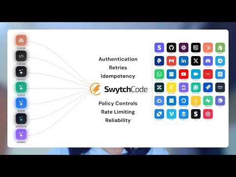 Product Video