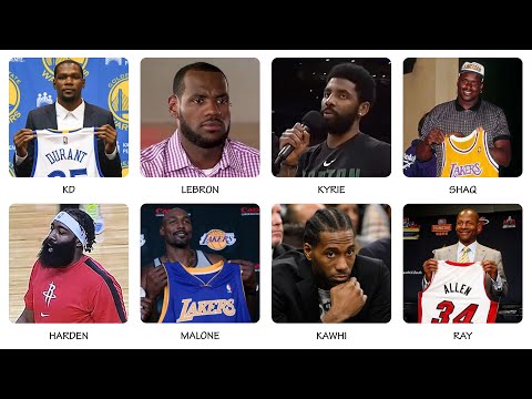 NBA's Most Notorious Traitors Explained in 31 Minutes