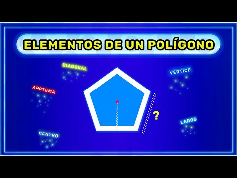 ELEMENTOS DE UN POLÍGONO REGULAR (Super fácil)
