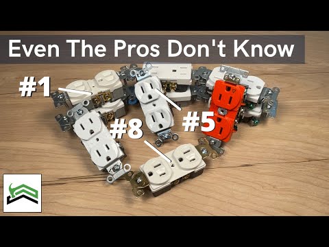 10 Things Worth Knowing About Outlets