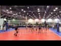 Viktoria Farian Volleyball Recruiting Video