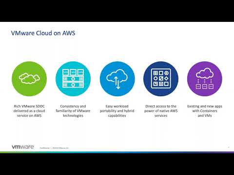 January 2020 VMware TAM Customer Webinar - VMware Cloud Update